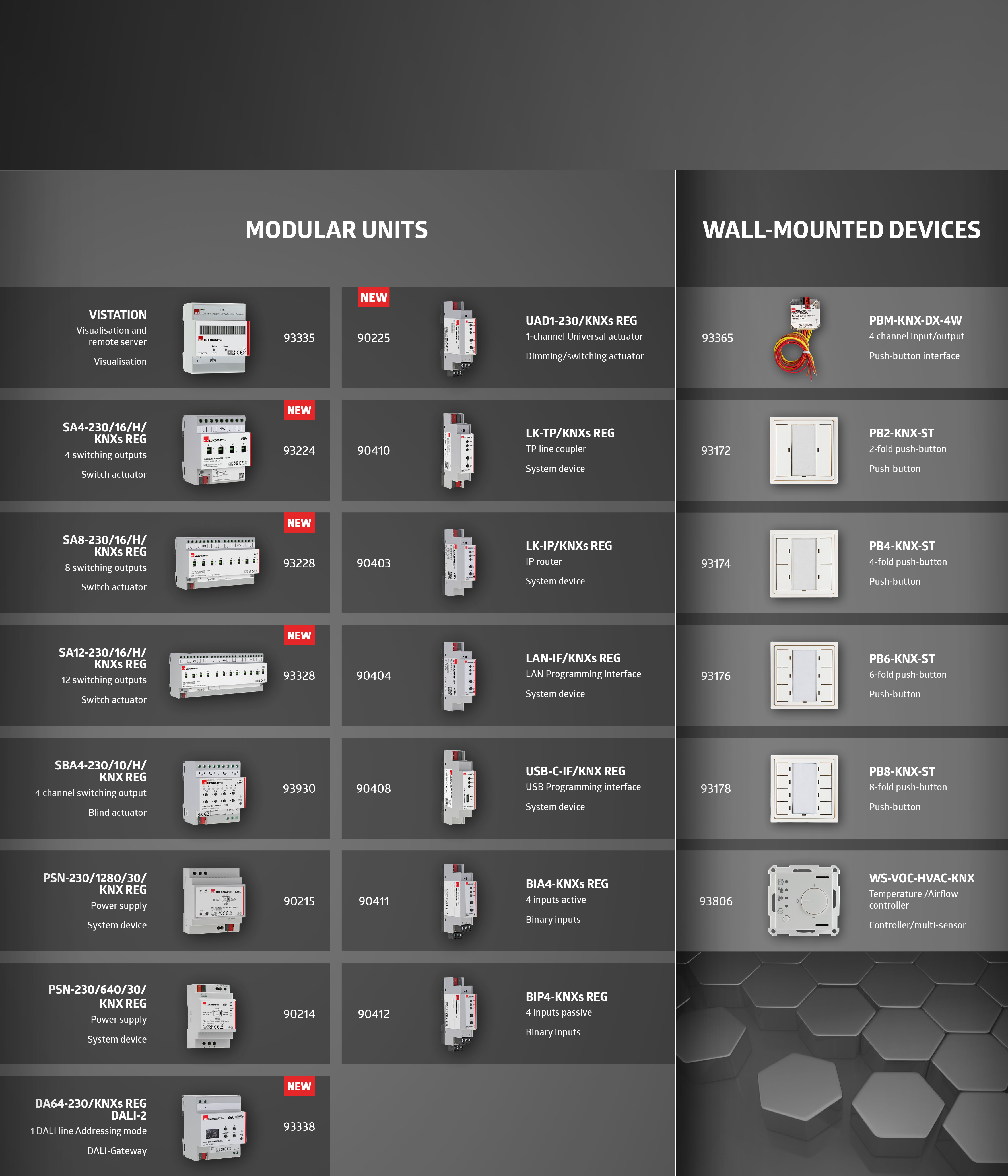 KNX eszközök B.E.G. Brück Electronic GmbH